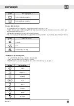 Preview for 9 page of Concept2 MNV3660 Manual