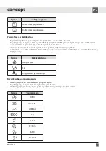 Preview for 75 page of Concept2 MNV3660 Manual