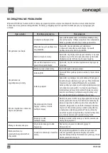 Preview for 96 page of Concept2 MNV3660 Manual