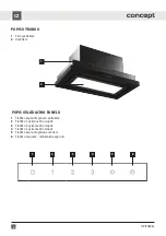 Preview for 8 page of Concept2 OPI5060bc Manual