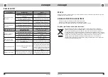 Preview for 7 page of Concept2 OPK 4690 Manual