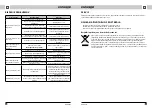 Preview for 13 page of Concept2 OPK 4690 Manual