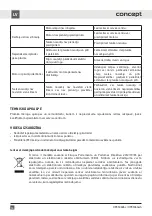 Preview for 56 page of Concept2 OPK5260bc Manual