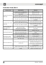 Preview for 28 page of Concept2 OPK5460ds Manual