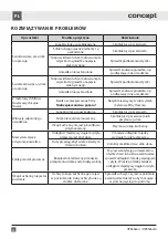 Preview for 42 page of Concept2 OPK5460ds Manual