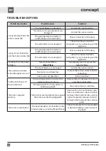 Preview for 70 page of Concept2 OPK5460ds Manual