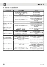 Preview for 28 page of Concept2 OPK5860bc Manual