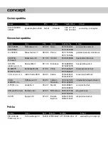 Preview for 35 page of Concept2 OPP 2050 Manual