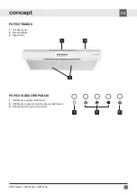 Preview for 7 page of Concept2 OPP1250bc Manual