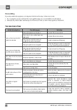 Preview for 60 page of Concept2 OPP1250bc Manual