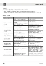 Preview for 12 page of Concept2 OPP1260ss Manual