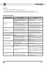 Preview for 24 page of Concept2 OPP2260 Manual