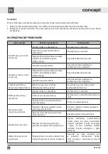 Preview for 36 page of Concept2 OPP2260 Manual