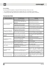 Preview for 60 page of Concept2 OPP2260 Manual