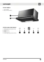 Preview for 21 page of Concept2 OPV3860ds Manual