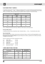 Preview for 10 page of Concept2 OZ 4022 Manual