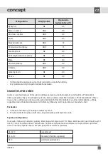 Preview for 11 page of Concept2 OZ 4022 Manual