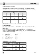 Preview for 30 page of Concept2 OZ 4022 Manual