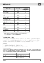 Preview for 31 page of Concept2 OZ 4022 Manual