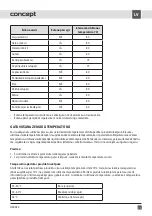 Preview for 71 page of Concept2 OZ 4022 Manual