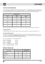 Preview for 90 page of Concept2 OZ 4022 Manual