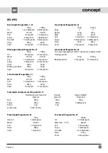 Preview for 55 page of Concept2 PC5010 Manual