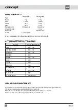 Preview for 56 page of Concept2 PC5010 Manual