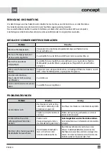 Preview for 65 page of Concept2 PC5010 Manual