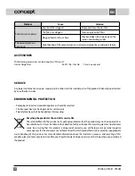 Preview for 32 page of Concept2 VP5080 Operating Manual