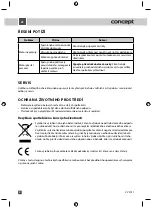 Preview for 8 page of Concept2 VV 5731 Operating Manual