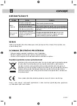 Preview for 14 page of Concept2 VV 5731 Operating Manual