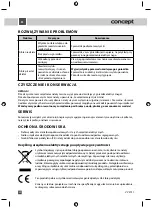 Preview for 20 page of Concept2 VV 5731 Operating Manual