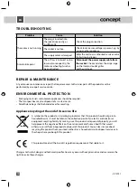 Preview for 38 page of Concept2 VV 5731 Operating Manual