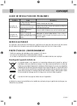 Preview for 50 page of Concept2 VV 5731 Operating Manual