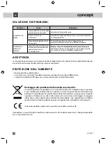 Preview for 56 page of Concept2 VV 5731 Operating Manual