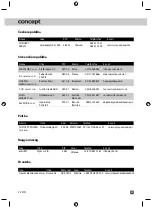 Preview for 87 page of Concept2 VV 5731 Operating Manual