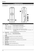 Preview for 74 page of Conceptronic CH3ENAS User Manual