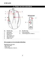 Preview for 2 page of Conceptronic CLLMEASYWL User Manual