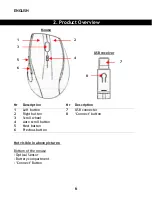 Preview for 6 page of Conceptronic CLLMEASYWL User Manual