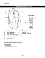 Preview for 10 page of Conceptronic CLLMEASYWL User Manual