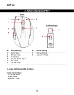 Preview for 14 page of Conceptronic CLLMEASYWL User Manual