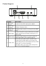 Preview for 3 page of CONCORD CEX1W20B4K-A User Manual