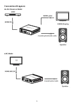 Preview for 5 page of CONCORD CEX1W20B4K-A User Manual