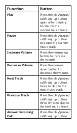 Preview for 3 page of CONCORD Lightning CEAUSBLMV-A User Manual