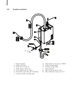 Preview for 12 page of Condair CP3 D 15 230V3 Technical Documentation Manual