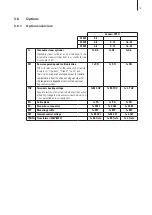 Preview for 13 page of Condair CP3 D 15 230V3 Technical Documentation Manual