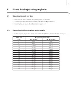 Preview for 17 page of Condair CP3 D 15 230V3 Technical Documentation Manual