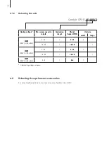 Preview for 18 page of Condair CP3 D 15 230V3 Technical Documentation Manual