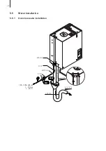 Preview for 28 page of Condair CP3 D 15 230V3 Technical Documentation Manual