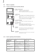 Preview for 36 page of Condair CP3 D 15 230V3 Technical Documentation Manual